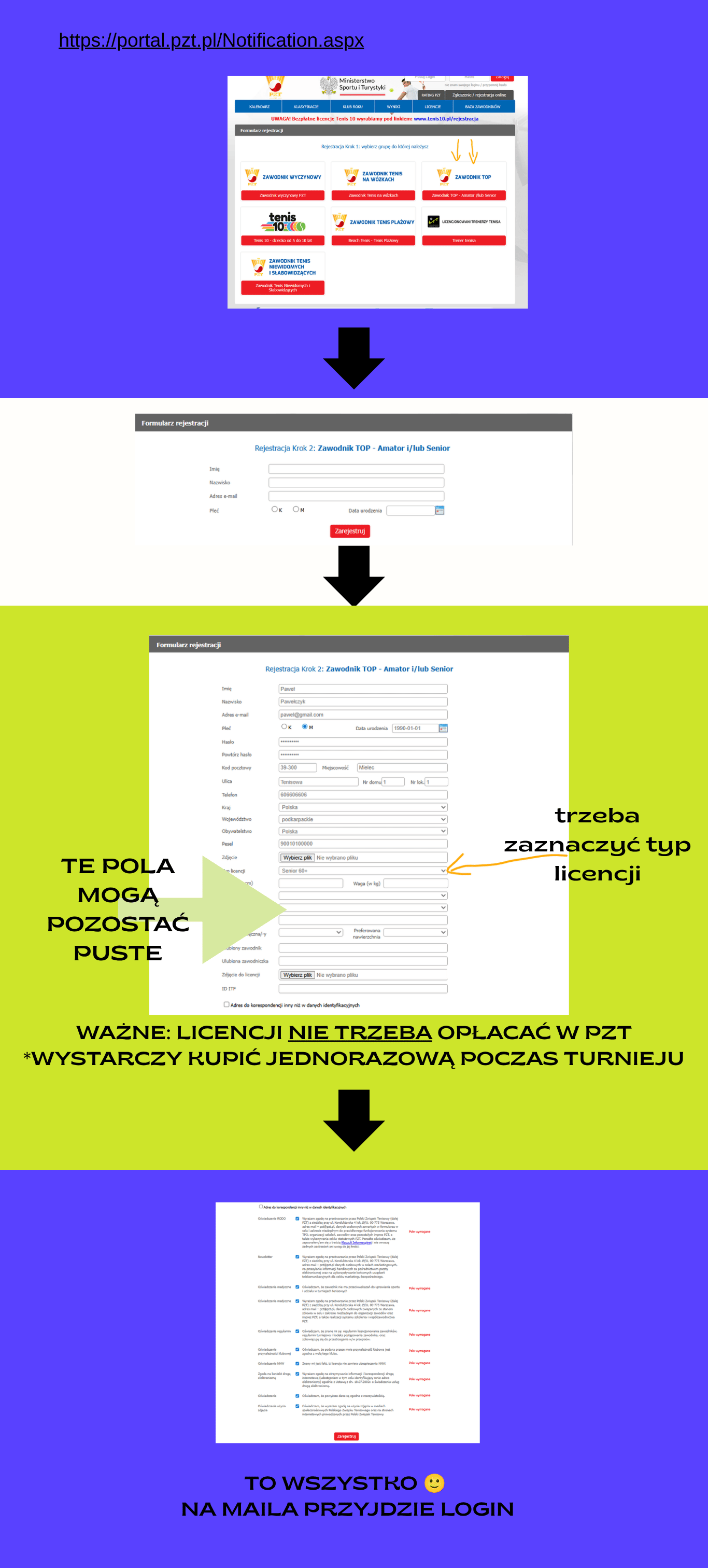 Wizualna instrukcja rejestracji w PZT ze zrzutami ekranu formularza